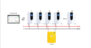 Điện Năng Lượng Mặt Trời Hòa Lưới tại Bà Rịa Vũng Tàu 23 lithium ufo 48v100ah