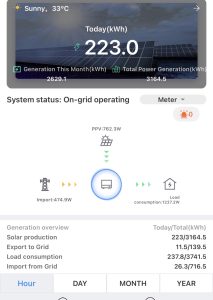 Chính sách hỗ trợ giá mới nhất về lắp đặt hệ thống điện năng lượng mặt trời tại Bà rịa Vũng Tàu 9 Solar Đức Thiên Phát App báo sản lượng thu được