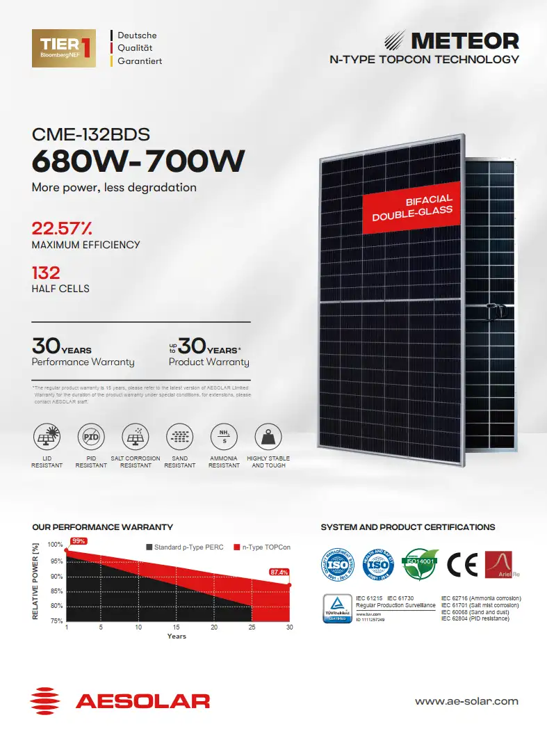AE Solar CME-132BDS Series 680W | 685W | 690W | 695W | 700W tại kho Bà rịa Vũng Tàu 4 Solar Đức Thiên Phát