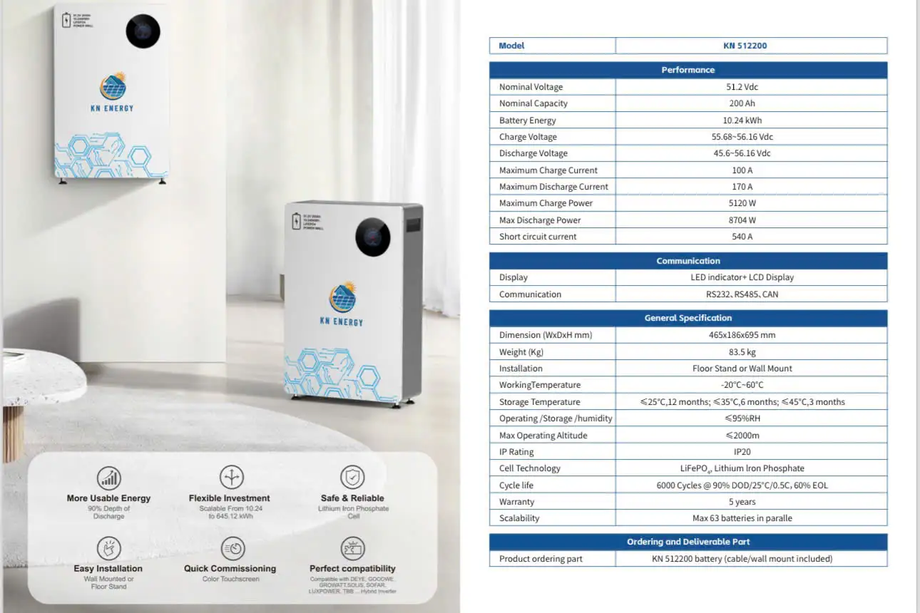 SOLAR ĐỨC THIÊN PHÁT 